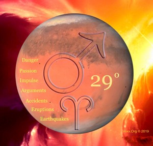 Mars in Aries 29 Degrees